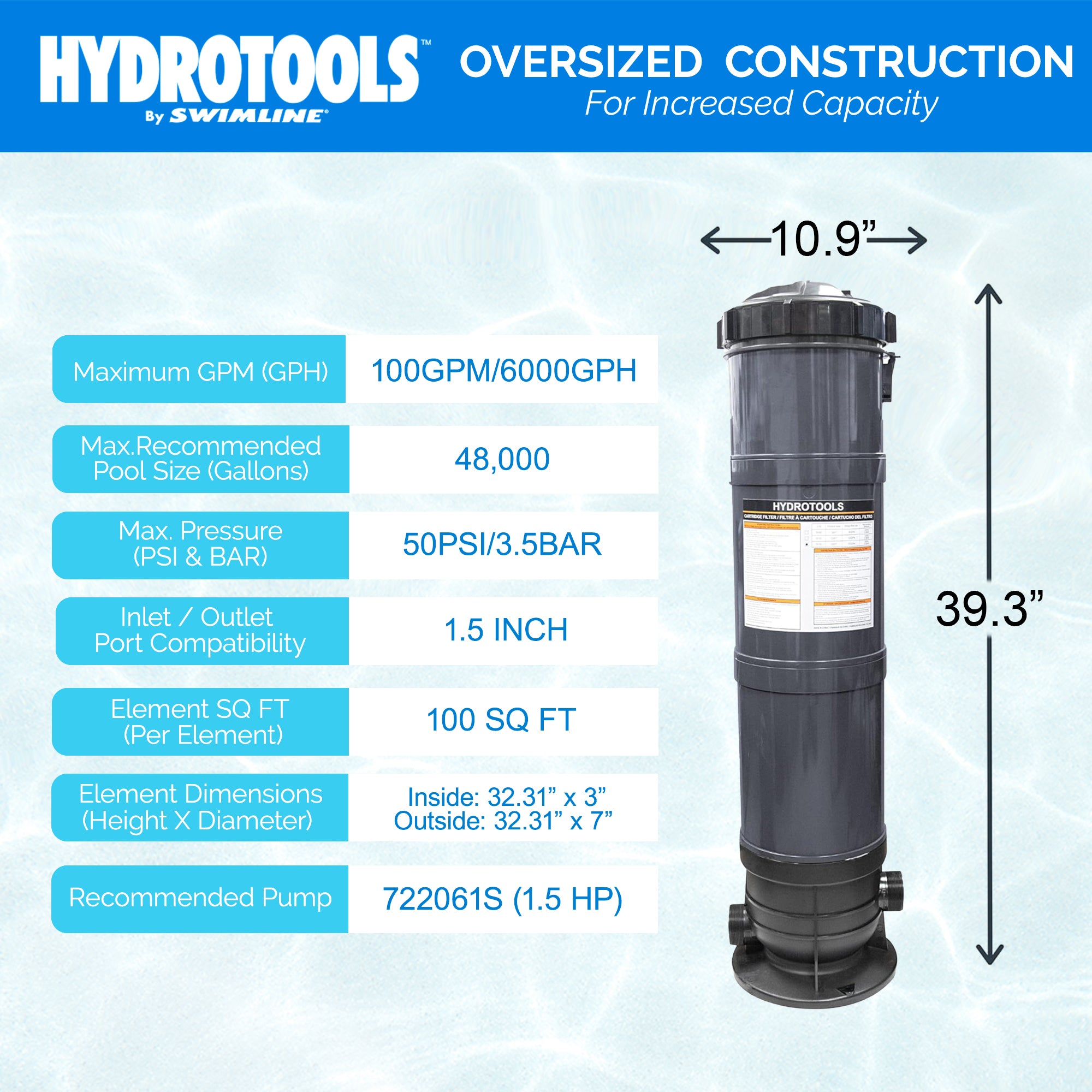 Sure-Flo Above Ground Cartridge Filter Tanks | 40–150 Sq Ft