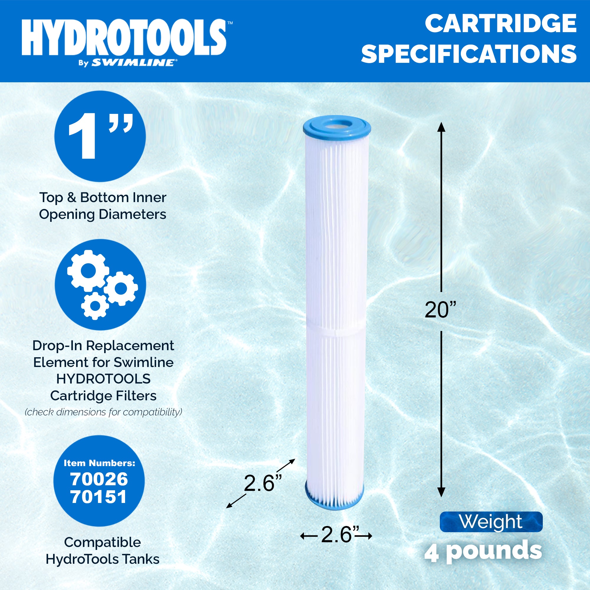 Replacement Filter Elements | 8 Sq Ft | 5-Pack | Swimline