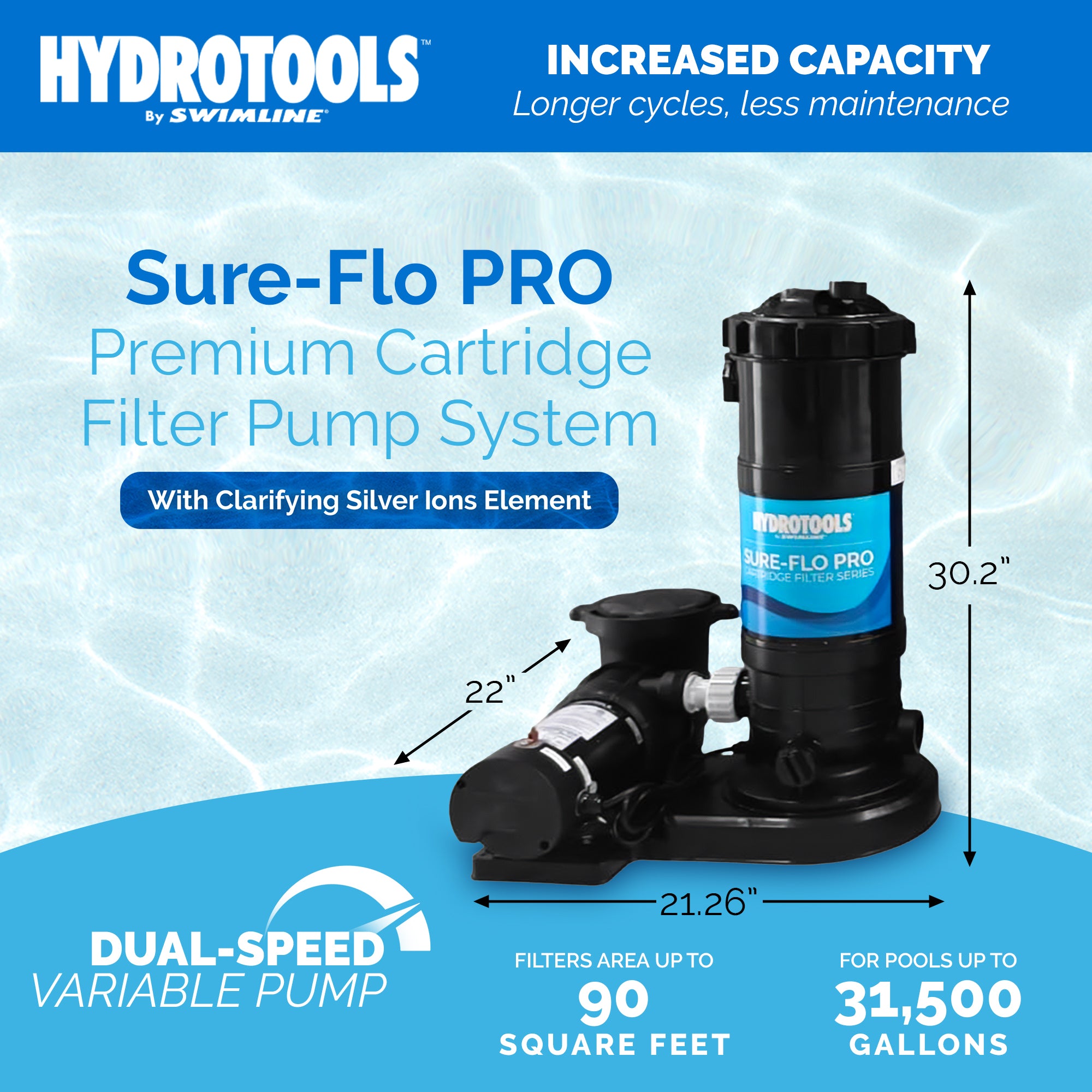 Sure-Flo PRO 2-Speed Cartridge Filter Systems | Silver Ion | 90