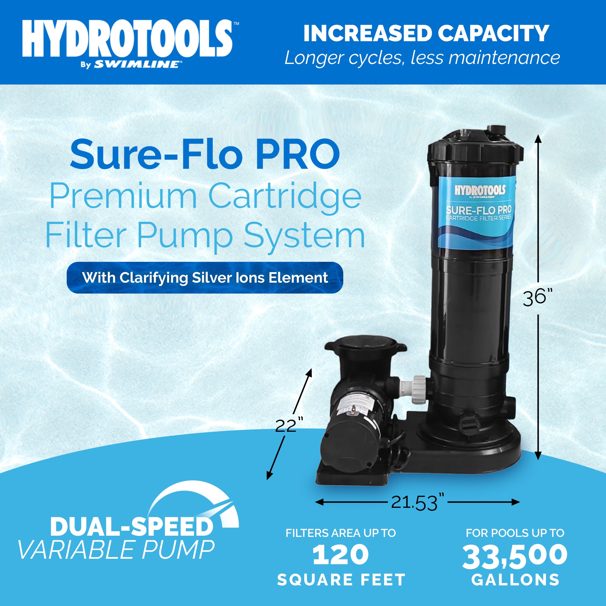 Sure-Flo PRO Cartridge Filter Systems | 2-Speed | 90–150 Sq Ft