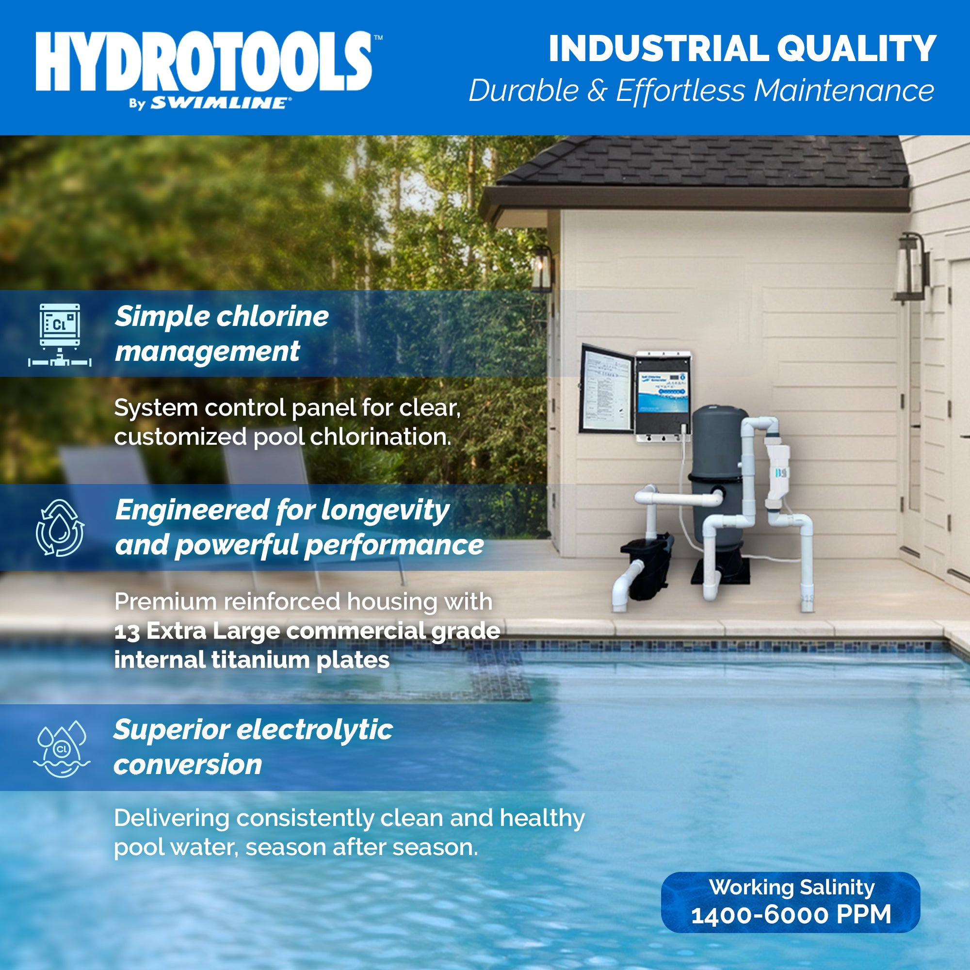 Salt Chlorine Generators | 15K–40K Gallon Capacity