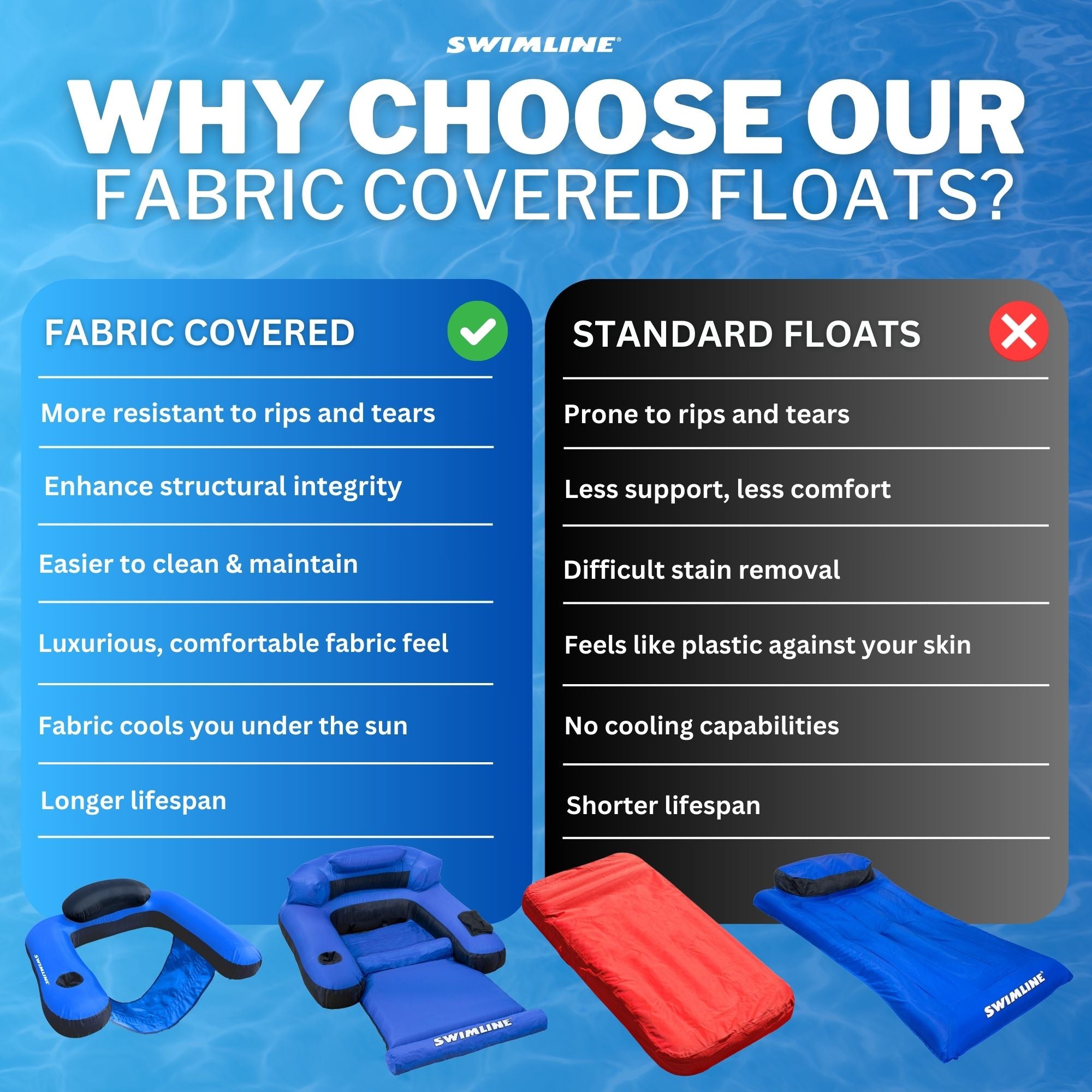Fabric Covered U-Seat Pool Float | Mesh Sling Seat | Cupholder | 32" x 25"
