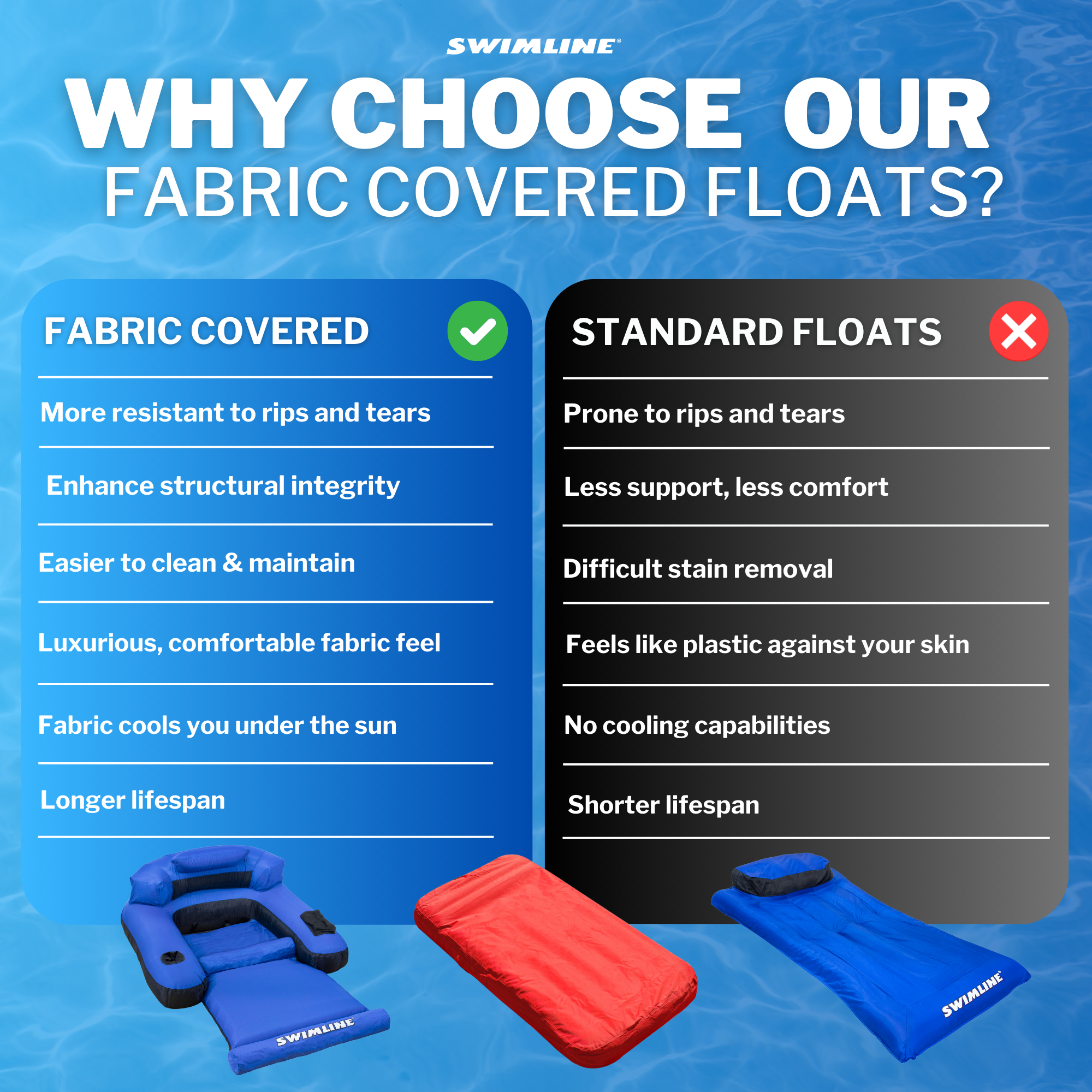 Fabric Covered Inflatable Pool Chair | Backrest & Armrests | Soft Cover
