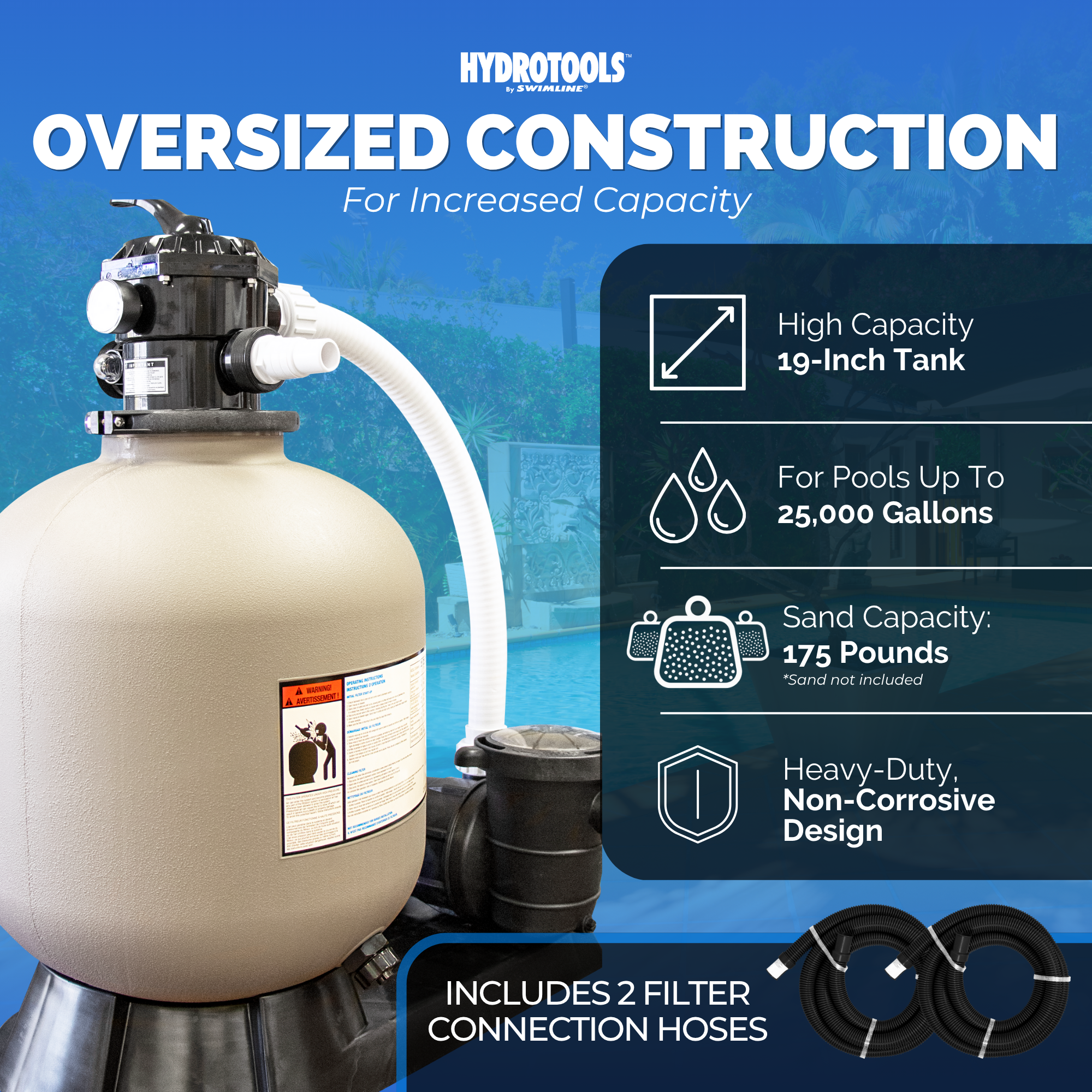 Hydro-Flo Sand Filter Systems | 2-Speed | 16 & 19 Inch