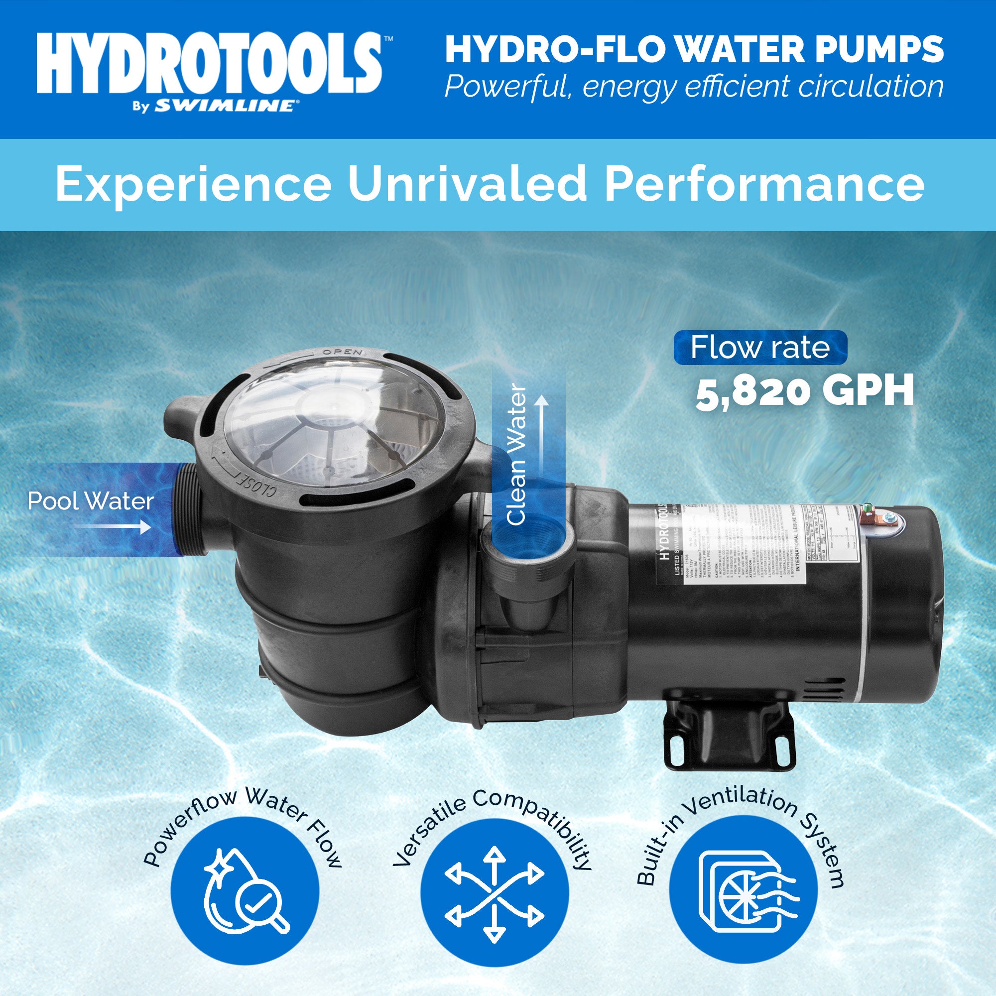 Hydro-Flo Above Ground Pool Pumps | 1.5 HP | 2-Speed | Vertical or Horizontal