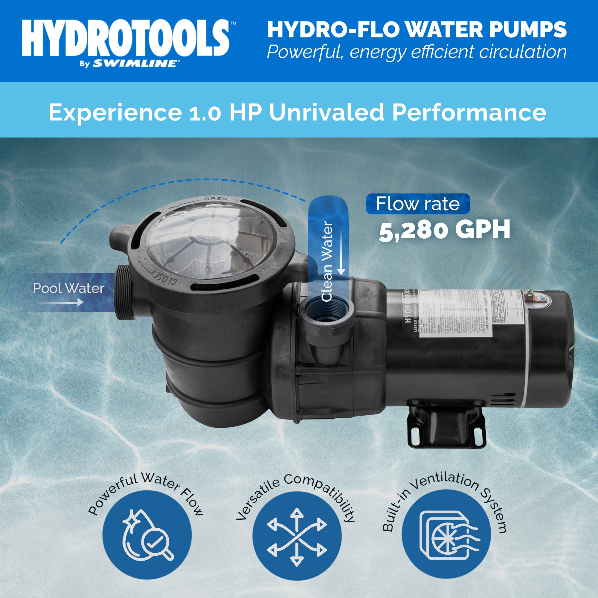 Hydro-Flo Above Ground Pool Pumps | 1 HP | Single Speed | Vertical or Horizontal