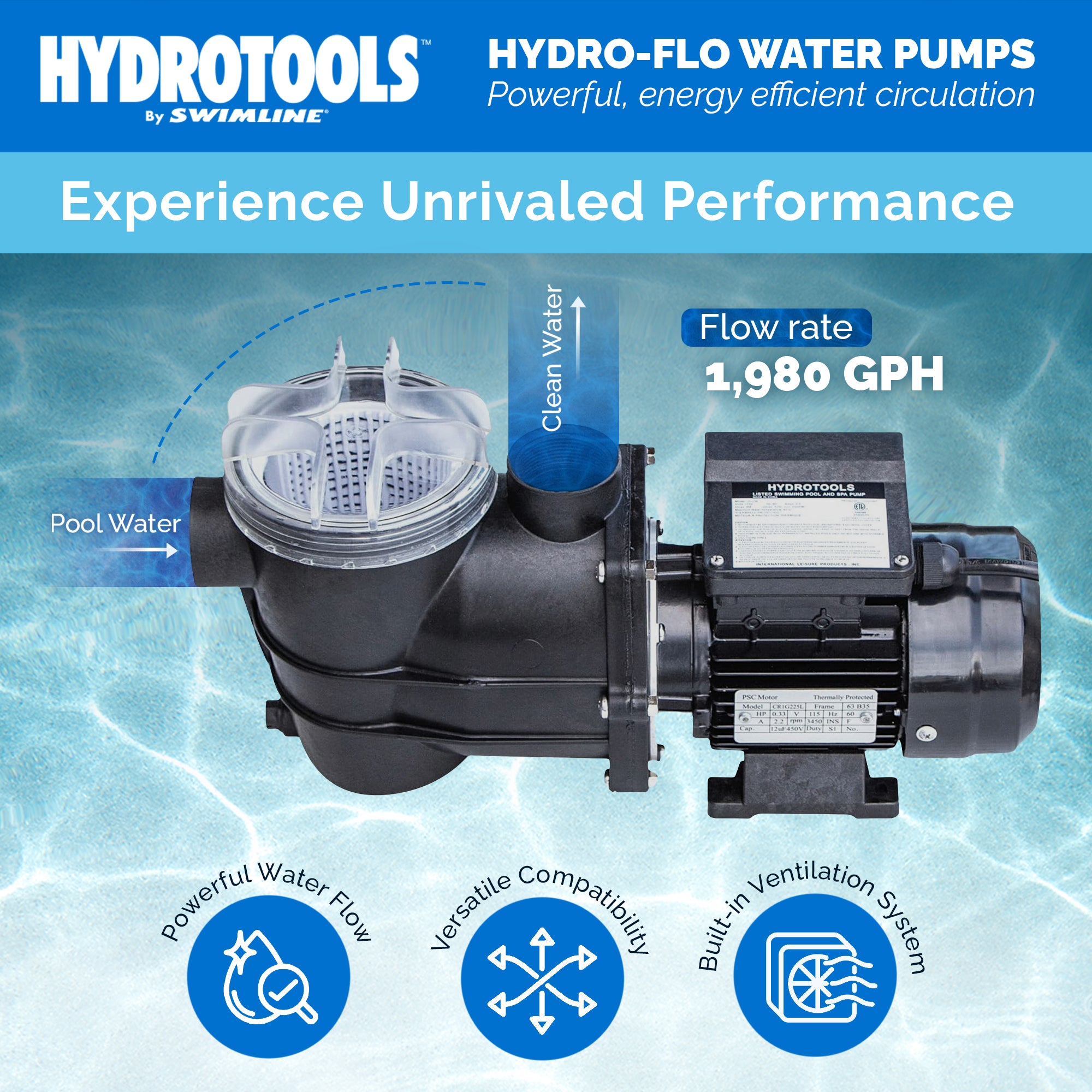 Hydro-Flo Above Ground Pool Pumps | 0.3–0.45 HP | Vertical Discharge