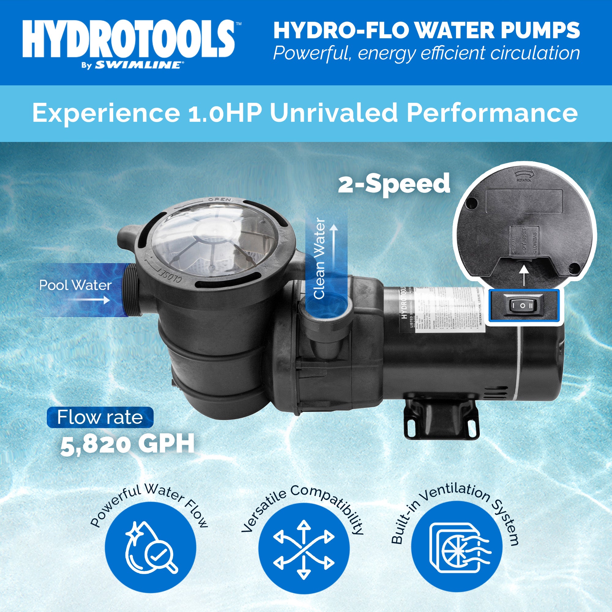 Hydro-Flo Above Ground Pool Pumps | 1 HP | 2-Speed | Vertical or Horizontal
