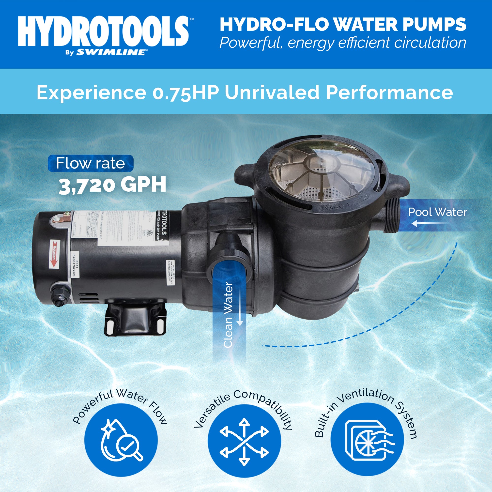 Hydro-Flo Above Ground Pool Pumps | 0.75 HP | Single Speed | Vertical or Horizontal