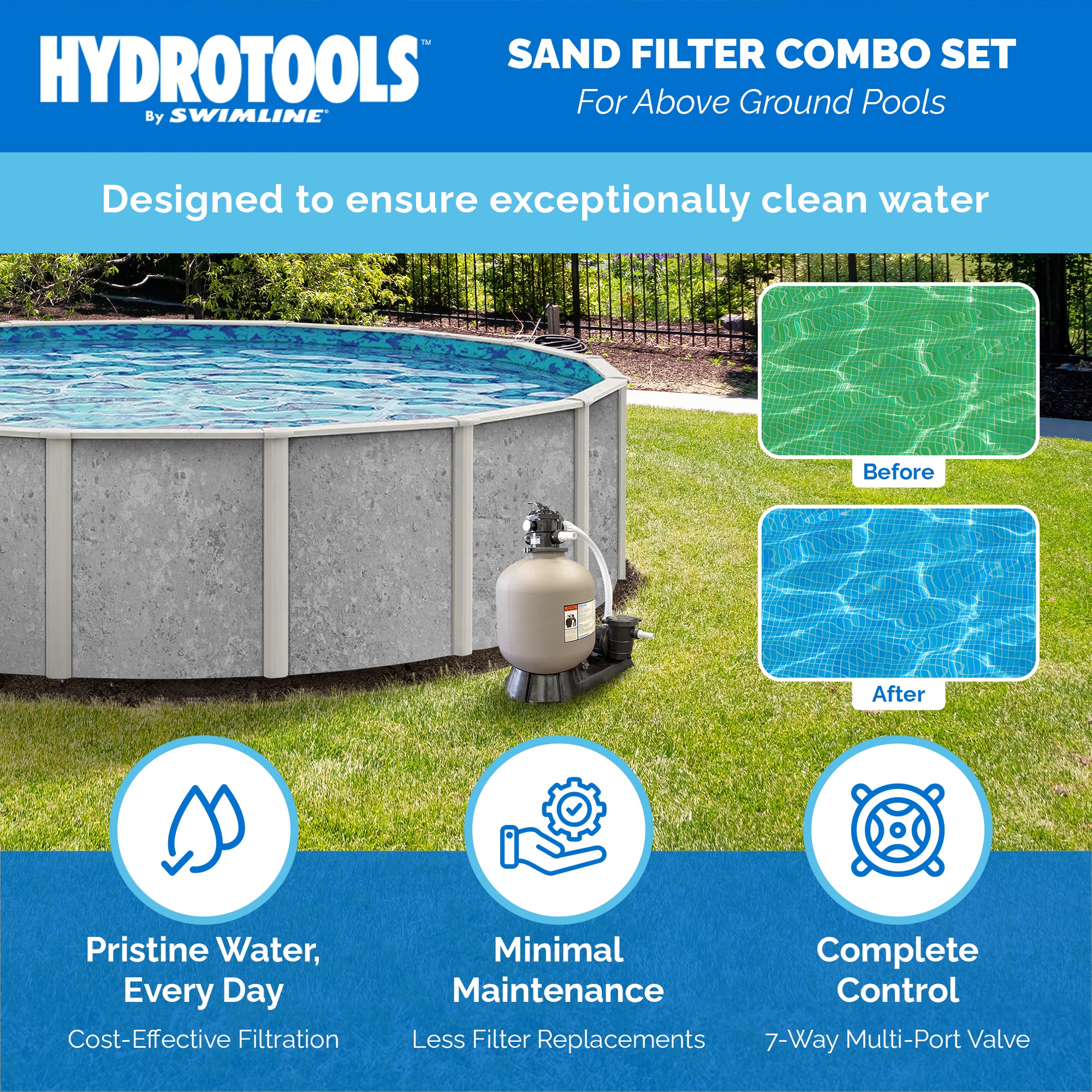 Sand Filter Tanks with Base & Valve | 16–22 Inch