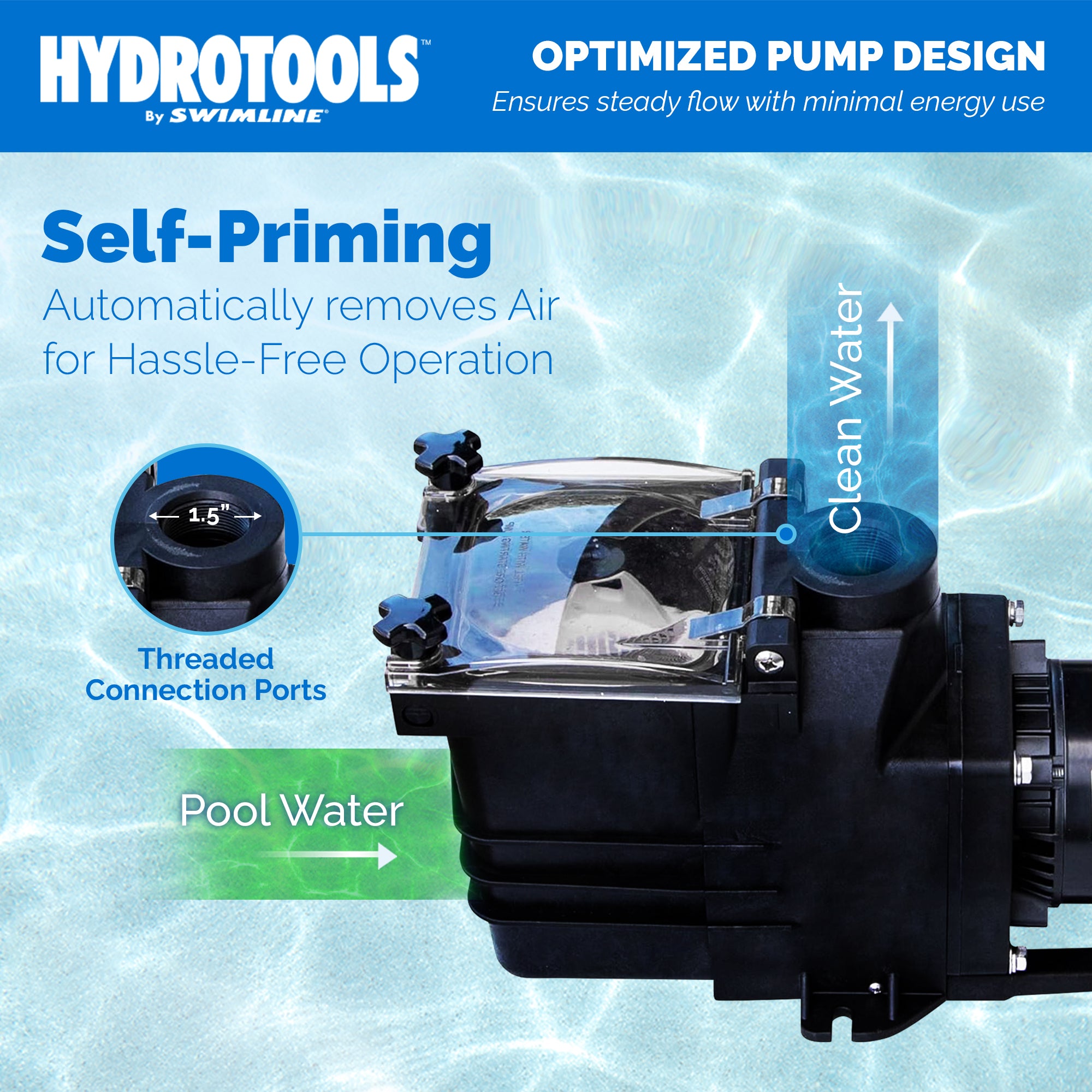 Hydro-Flo Super Inground Pool Pumps | 1.5 HP | Single Speed