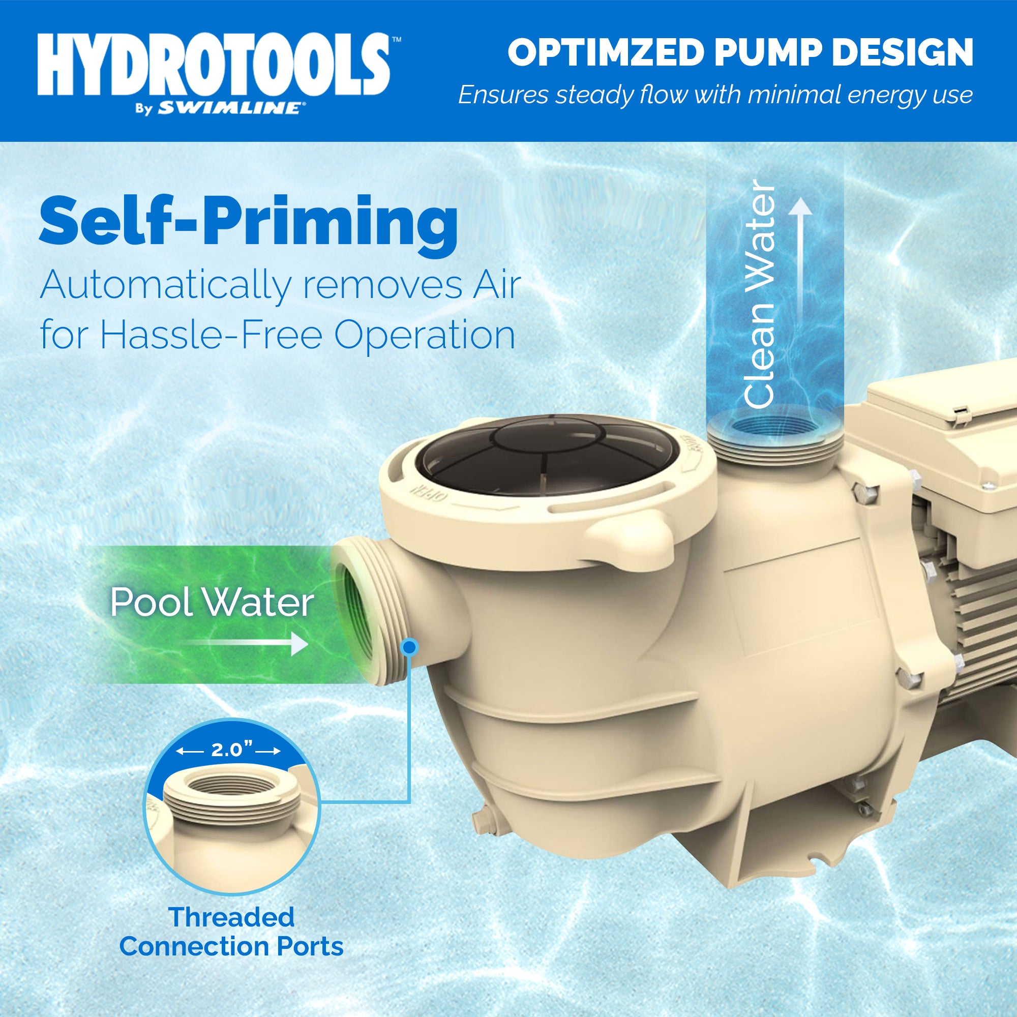 FlowPro Variable Speed Inground Pool Pumps | 3.0 HP
