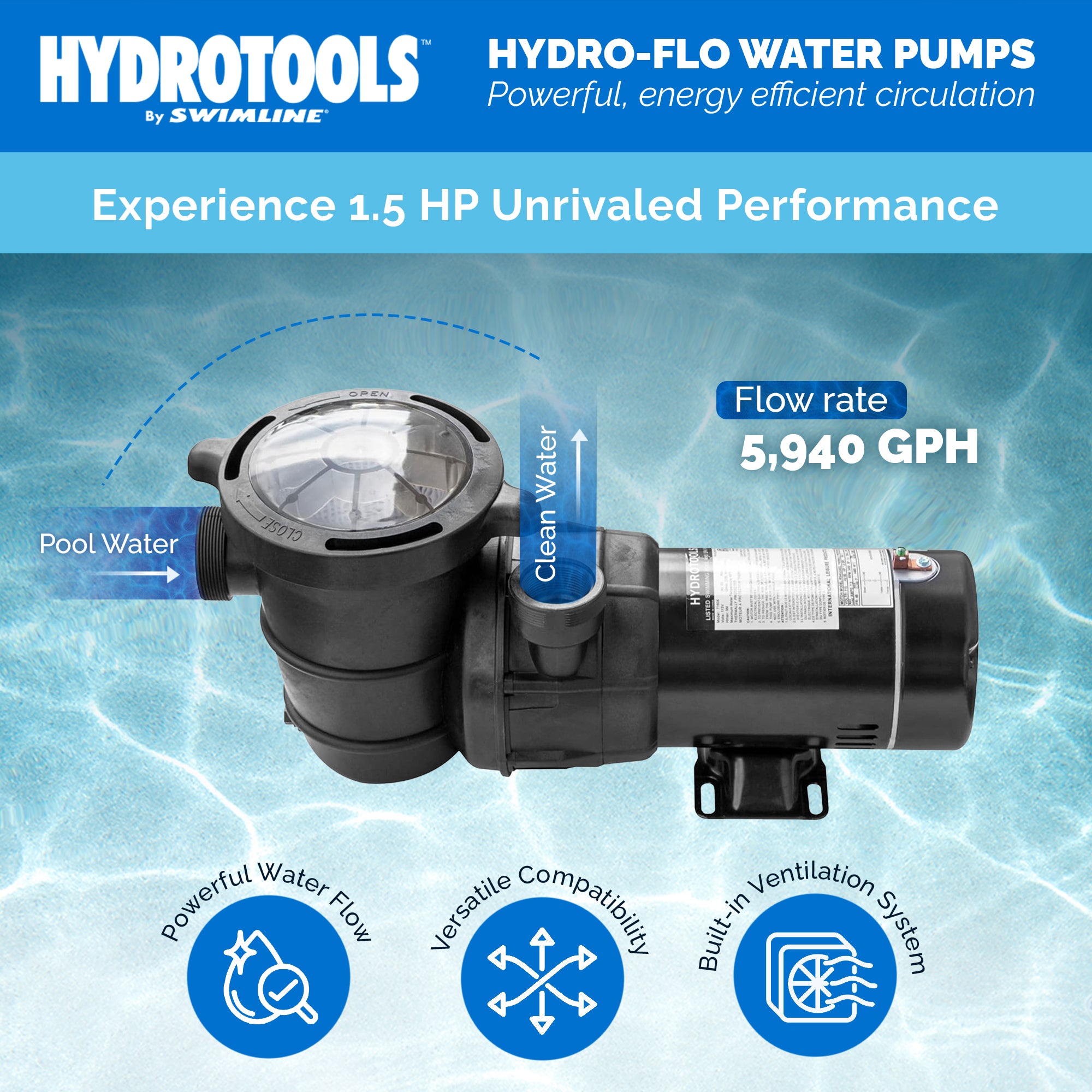 Hydro-Flo Above Ground Pool Pumps | 1.5 HP | Single Speed | Vertical or Horizontal