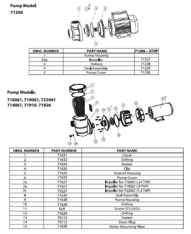 Pool Pump Strainer Housing Clip | Lid Locking Clamp
