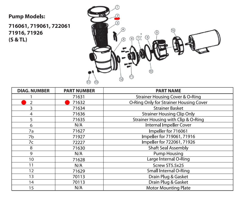 Pool Pump Strainer Cover O-Ring | Housing Lid Gasket